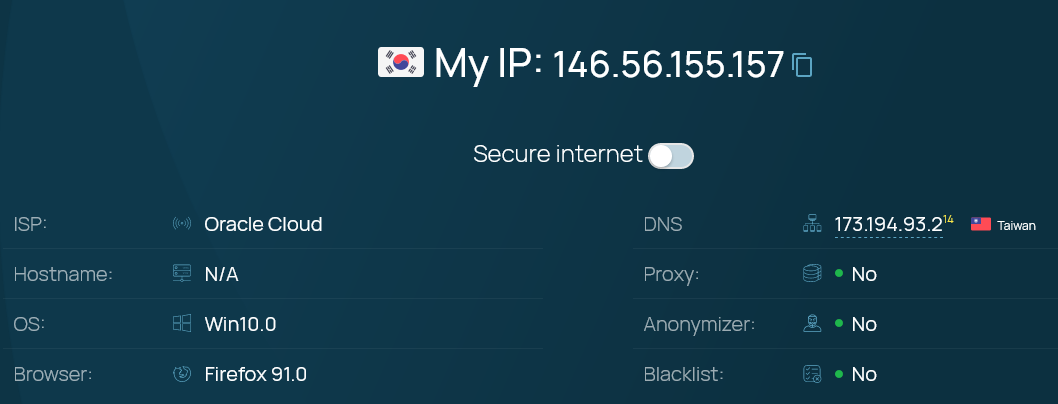 South Korea’s IP